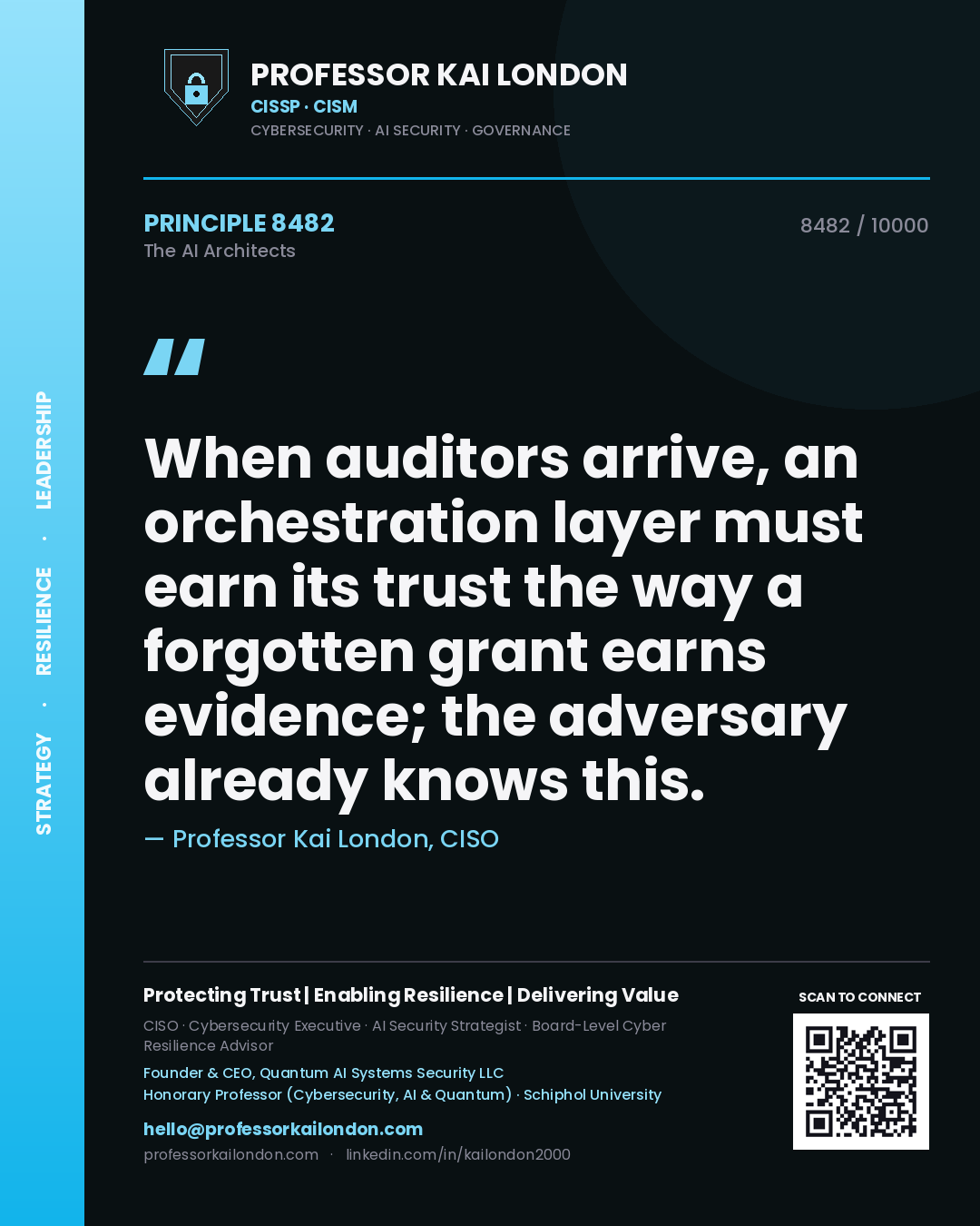 Quote card by Professor Kai London reading 'When auditors arrive, an orchestration layer must earn its trust the way a forgotten grant earns evidence; the adversary already knows this.'. From the book The AI Architects.