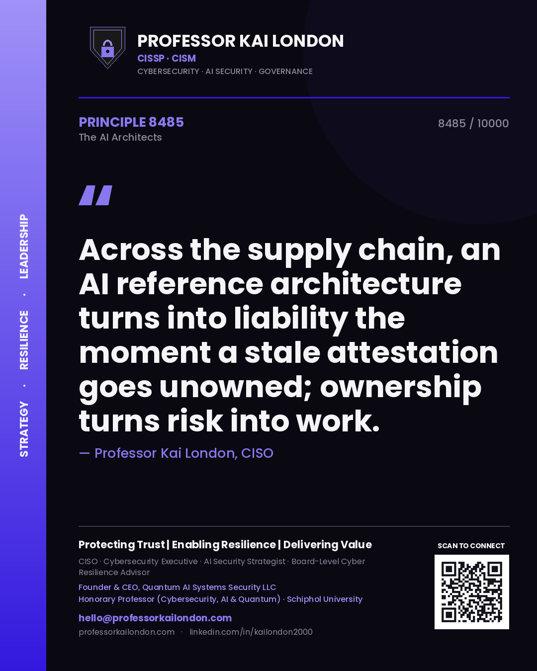 Quote card by Professor Kai London reading 'Across the supply chain, an AI reference architecture turns into liability the moment a stale attestation goes unowned; ownership turns risk into work.'. From the book The AI Architects.