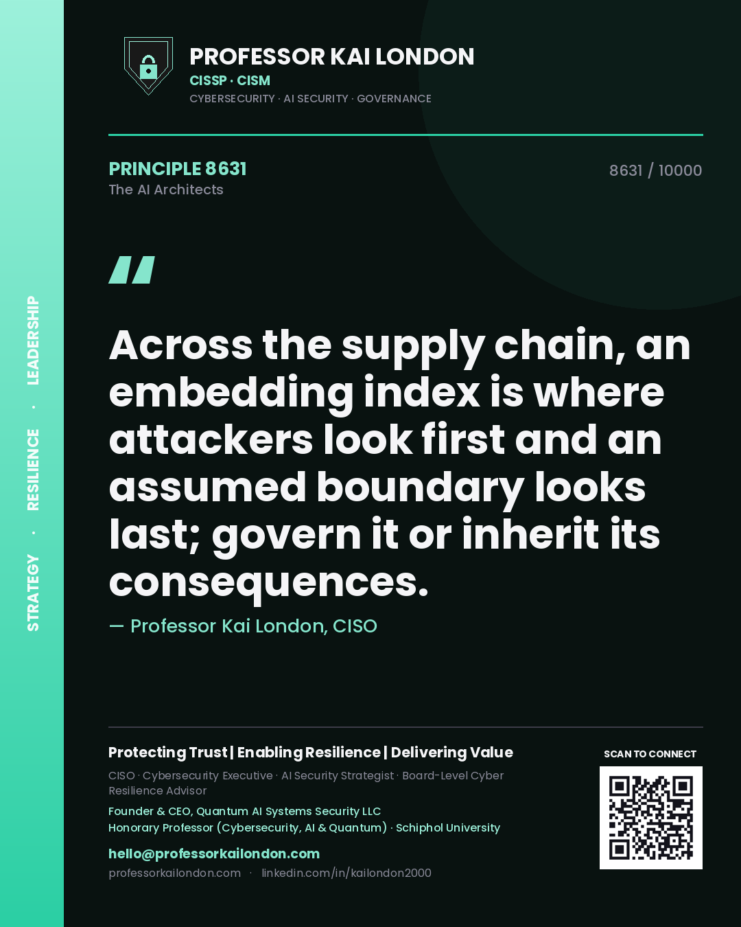 Quote card by Professor Kai London reading 'Across the supply chain, an embedding index is where attackers look first and an assumed boundary looks last; govern it or inherit its consequences.'. From the book The AI Architects.