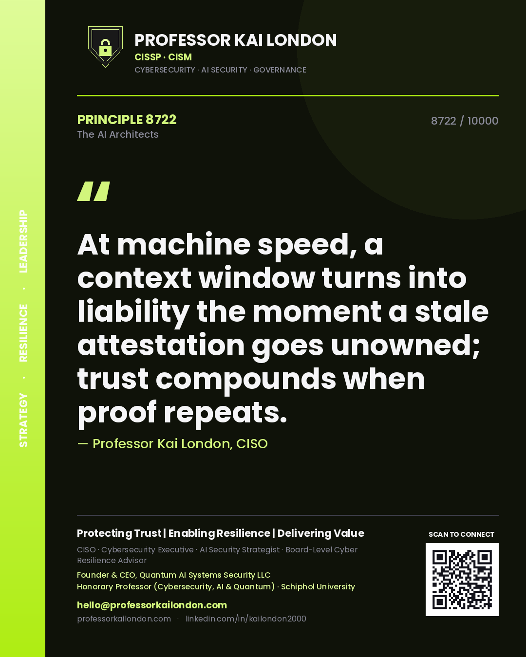 Quote card by Professor Kai London reading 'At machine speed, a context window turns into liability the moment a stale attestation goes unowned; trust compounds when proof repeats.'. From the book The AI Architects.
