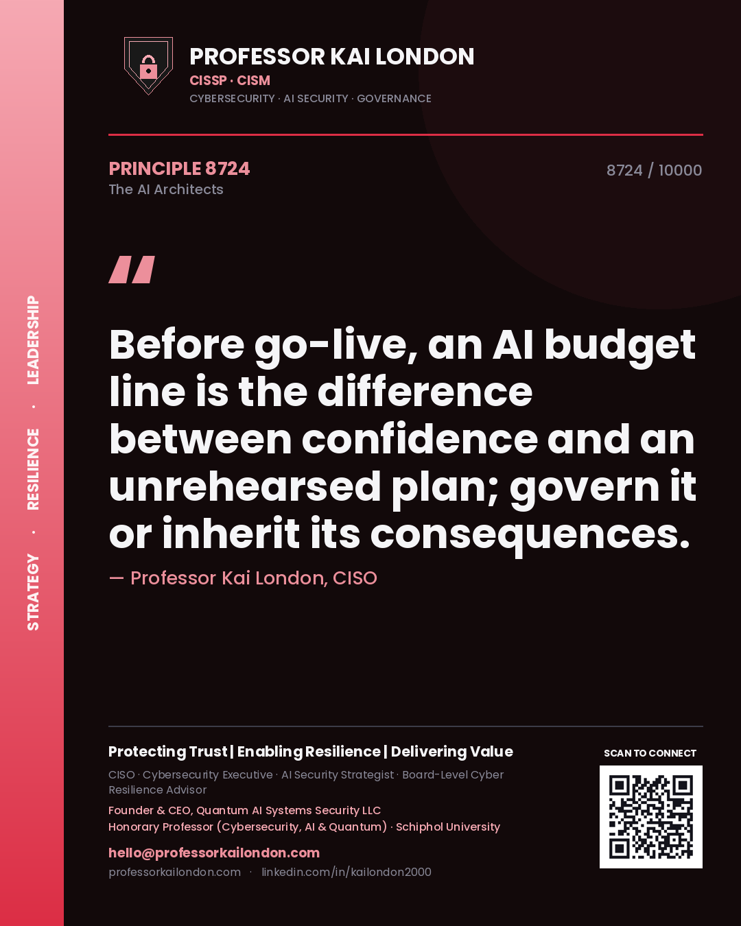 Quote card by Professor Kai London reading 'Before go-live, an AI budget line is the difference between confidence and an unrehearsed plan; govern it or inherit its consequences.'. From the book The AI Architects.