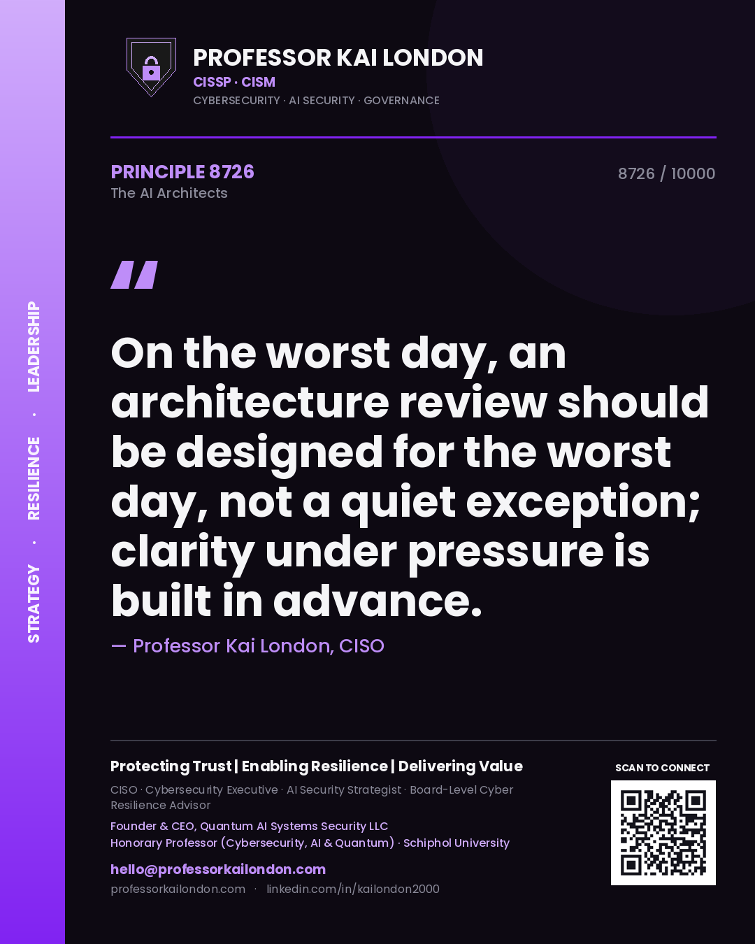 Quote card by Professor Kai London reading 'On the worst day, an architecture review should be designed for the worst day, not a quiet exception; clarity under pressure is built in advance.'. From the book The AI Architects.
