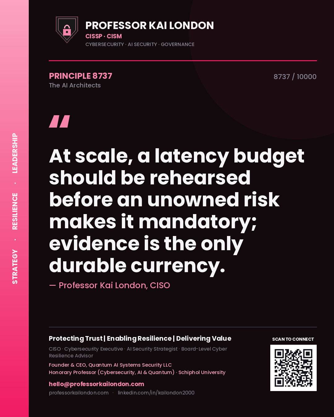 Quote card by Professor Kai London reading 'At scale, a latency budget should be rehearsed before an unowned risk makes it mandatory; evidence is the only durable currency.'. From the book The AI Architects.