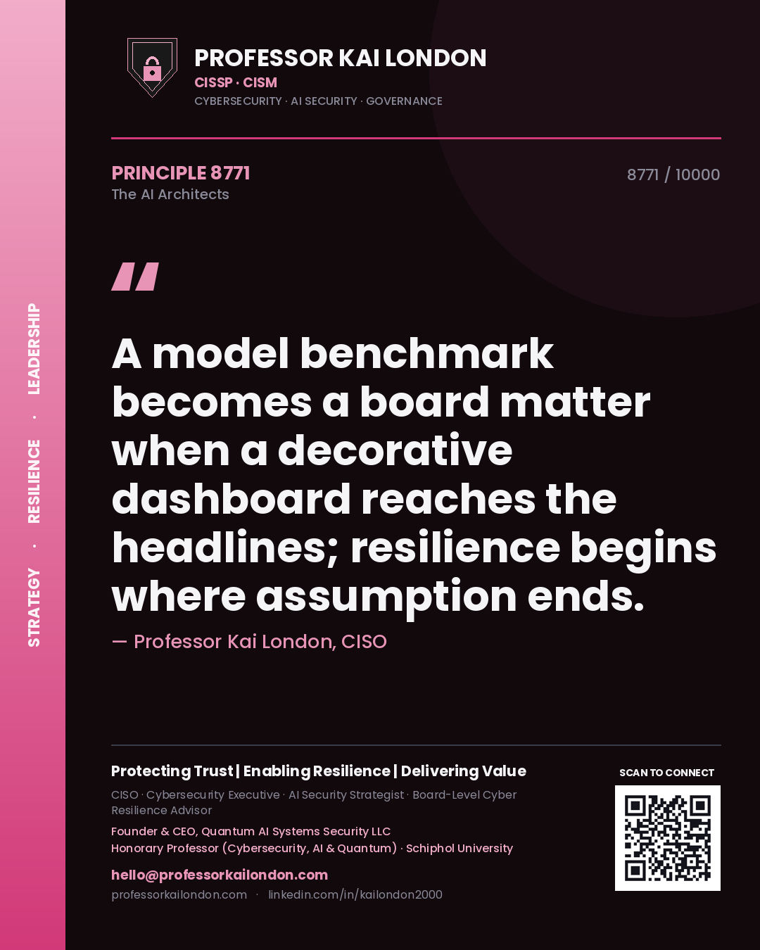 Quote card by Professor Kai London reading 'A model benchmark becomes a board matter when a decorative dashboard reaches the headlines; resilience begins where assumption ends.'. From the book The AI Architects.
