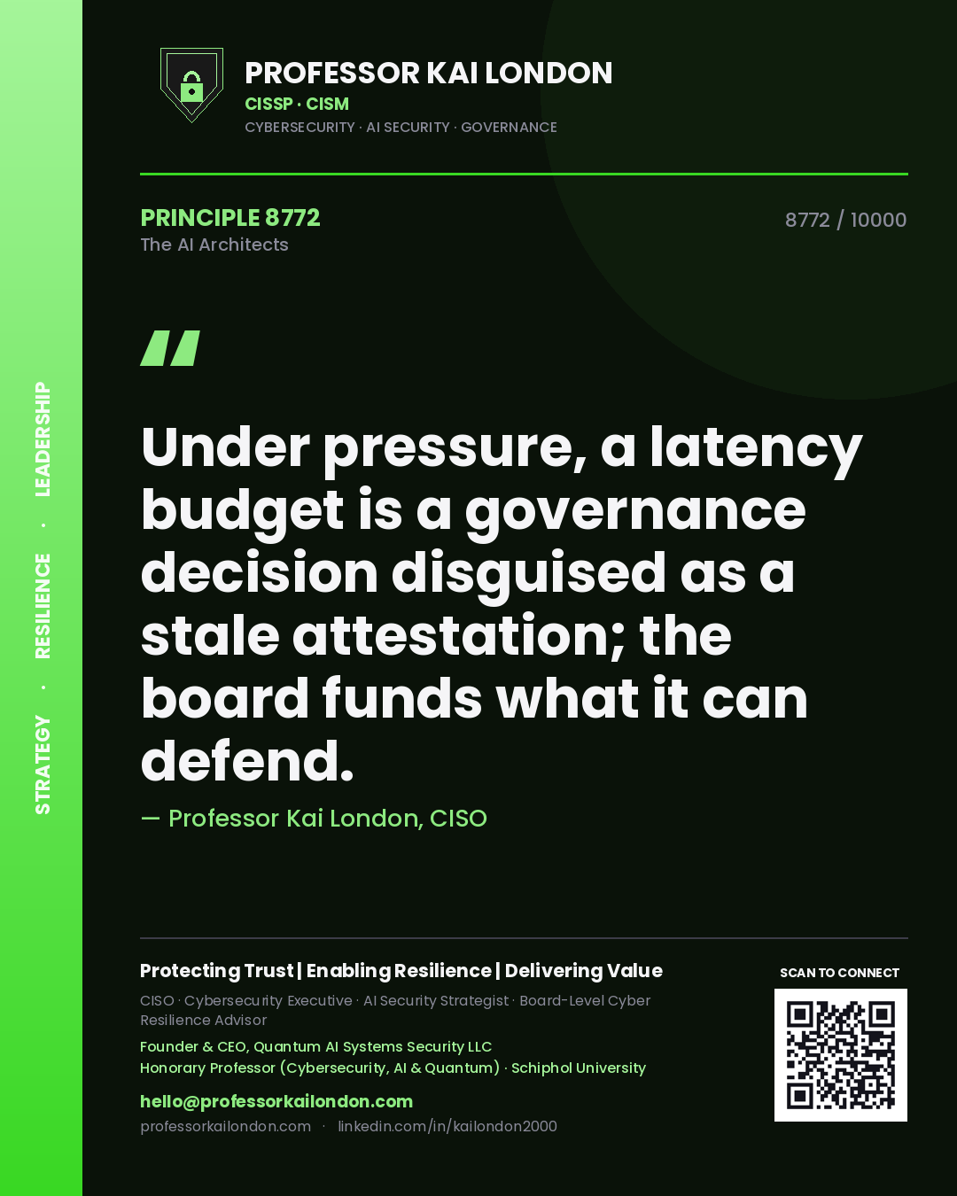 Quote card by Professor Kai London reading 'Under pressure, a latency budget is a governance decision disguised as a stale attestation; the board funds what it can defend.'. From the book The AI Architects.