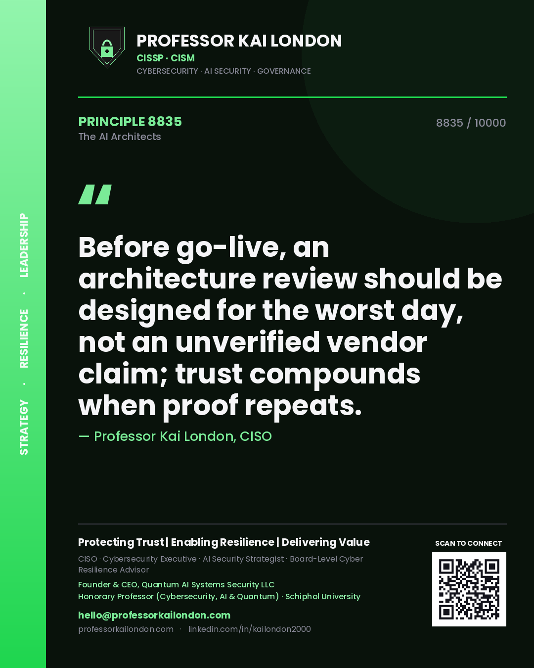 Quote card by Professor Kai London reading 'Before go-live, an architecture review should be designed for the worst day, not an unverified vendor claim; trust compounds when proof repeats.'. From the book The AI Architects.