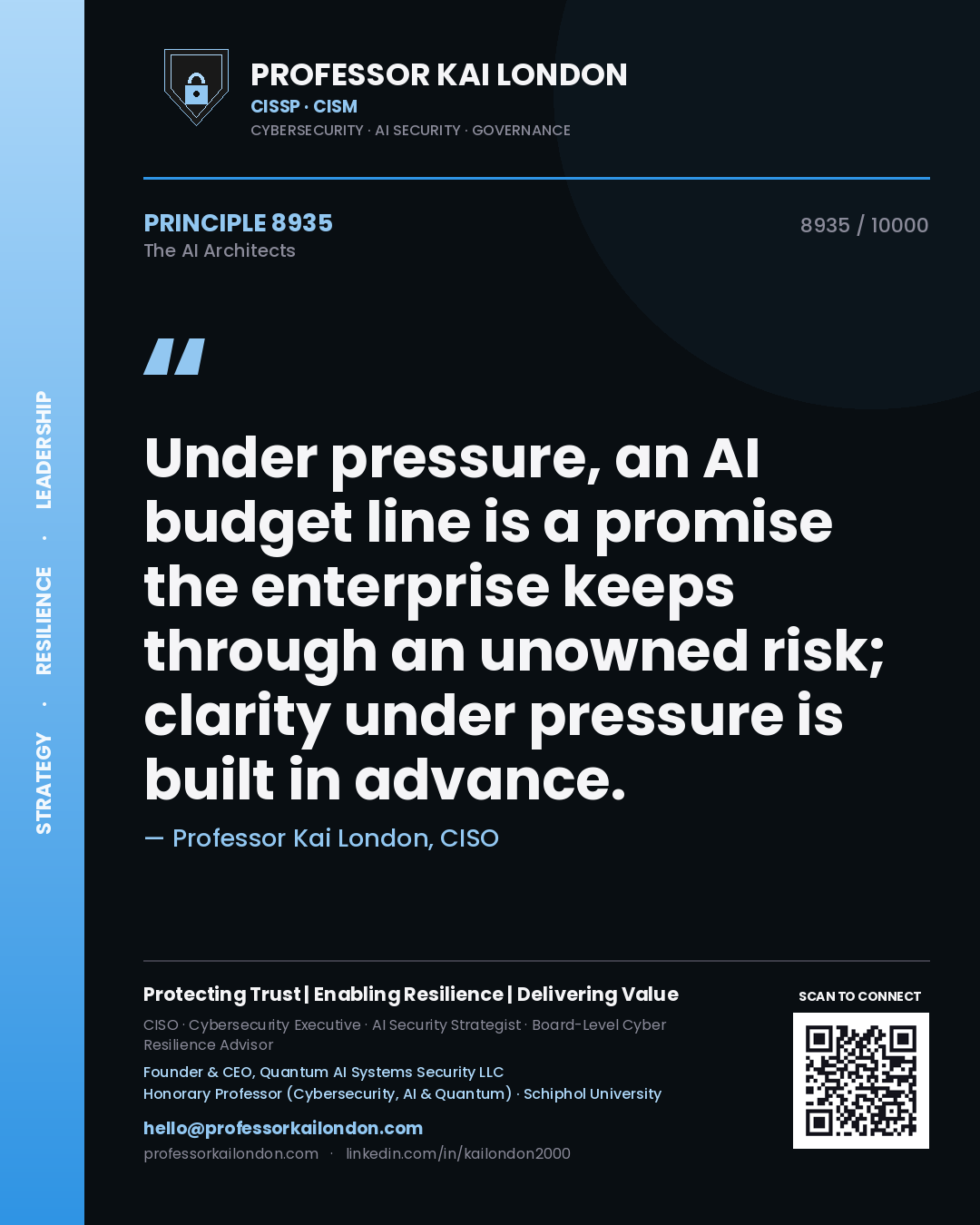 Quote card by Professor Kai London reading 'Under pressure, an AI budget line is a promise the enterprise keeps through an unowned risk; clarity under pressure is built in advance.'. From the book The AI Architects.