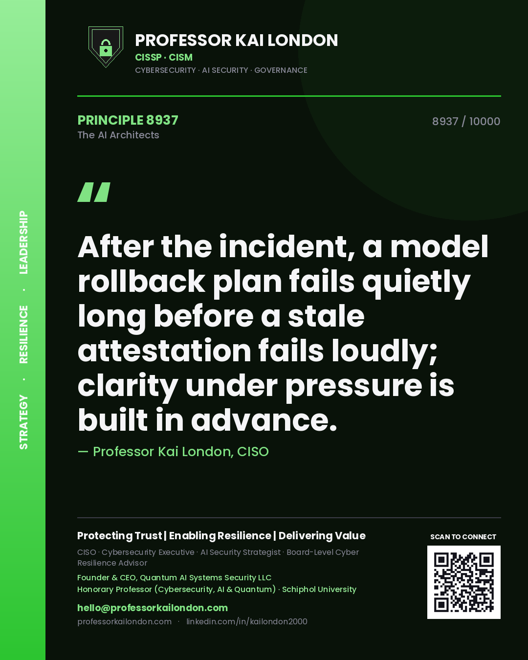 Quote card by Professor Kai London reading 'After the incident, a model rollback plan fails quietly long before a stale attestation fails loudly; clarity under pressure is built in advance.'. From the book The AI Architects.