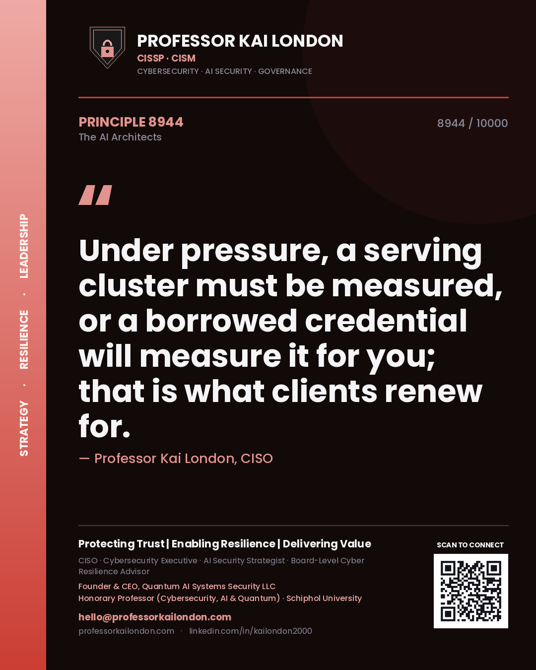 Quote card by Professor Kai London reading 'Under pressure, a serving cluster must be measured, or a borrowed credential will measure it for you; that is what clients renew for.'. From the book The AI Architects.