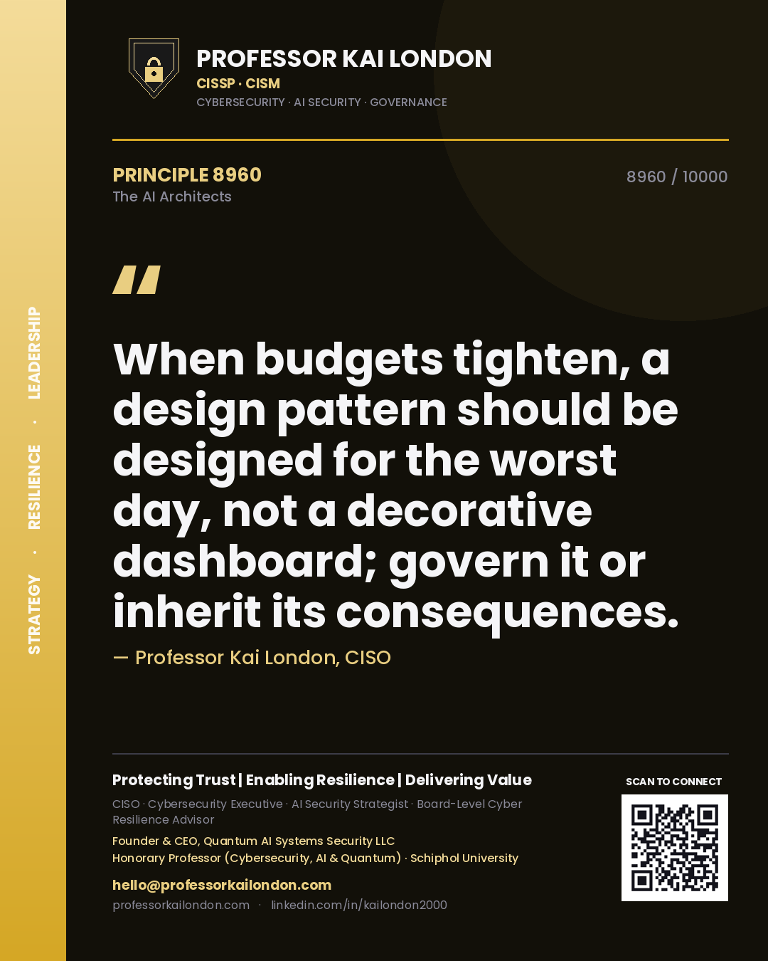 Quote card by Professor Kai London reading 'When budgets tighten, a design pattern should be designed for the worst day, not a decorative dashboard; govern it or inherit its consequences.'. From the book The AI Architects.