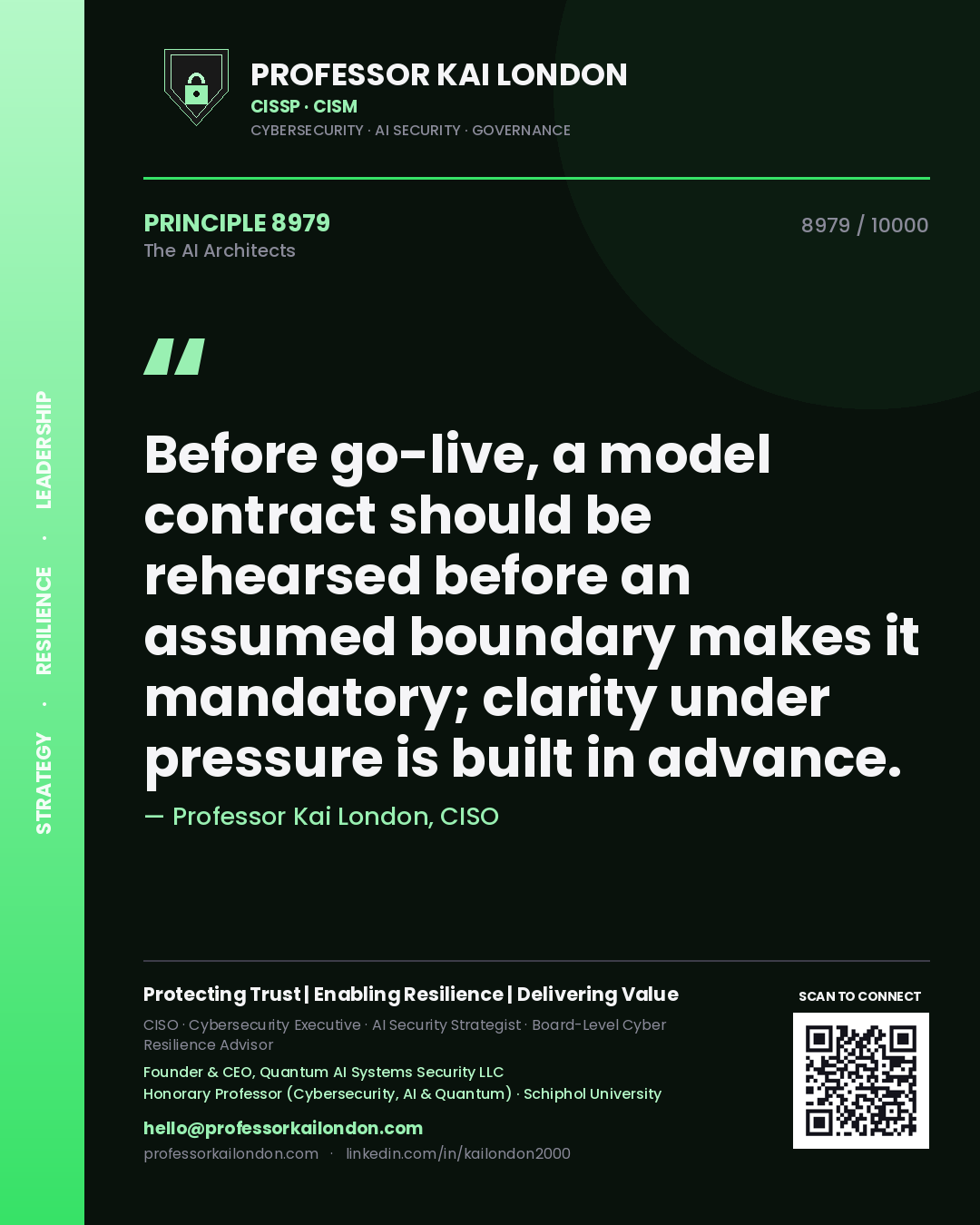 Quote card by Professor Kai London reading 'Before go-live, a model contract should be rehearsed before an assumed boundary makes it mandatory; clarity under pressure is built in advance.'. From the book The AI Architects.