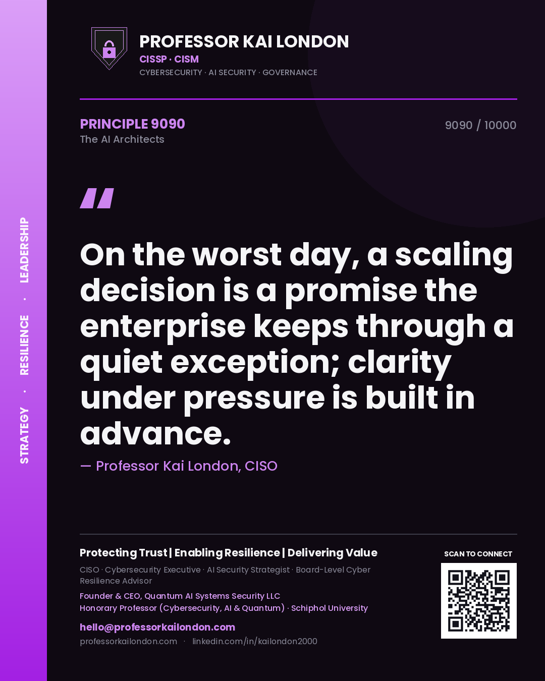 Quote card by Professor Kai London reading 'On the worst day, a scaling decision is a promise the enterprise keeps through a quiet exception; clarity under pressure is built in advance.'. From the book The AI Architects.