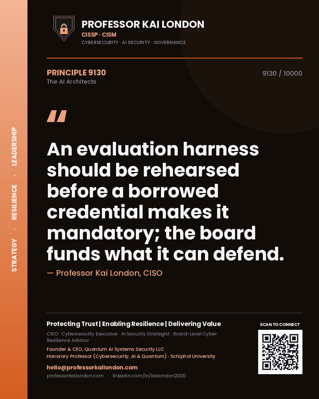 Quote card by Professor Kai London reading 'An evaluation harness should be rehearsed before a borrowed credential makes it mandatory; the board funds what it can defend.'. From the book The AI Architects.