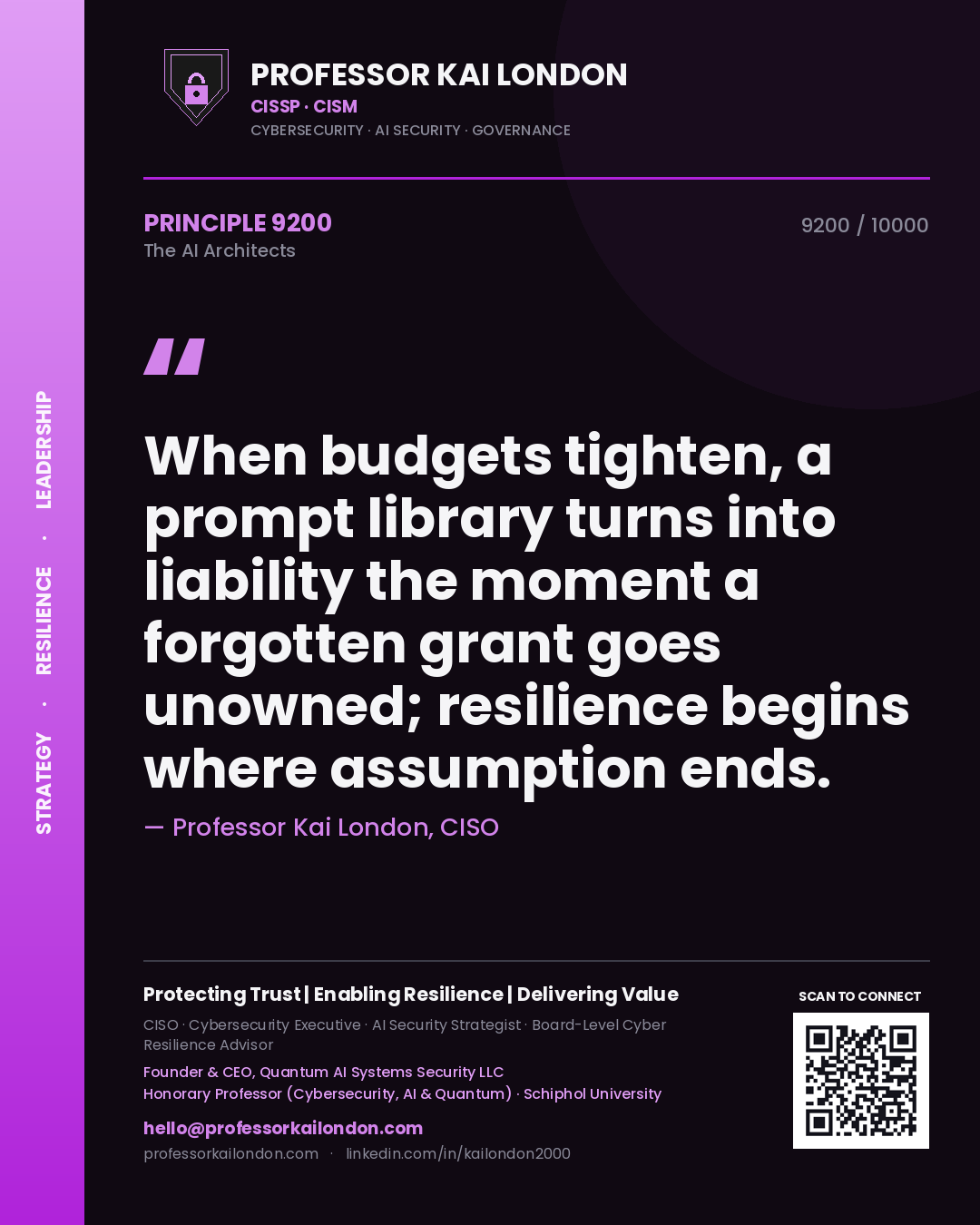 Quote card by Professor Kai London reading 'When budgets tighten, a prompt library turns into liability the moment a forgotten grant goes unowned; resilience begins where assumption ends.'. From the book The AI Architects.