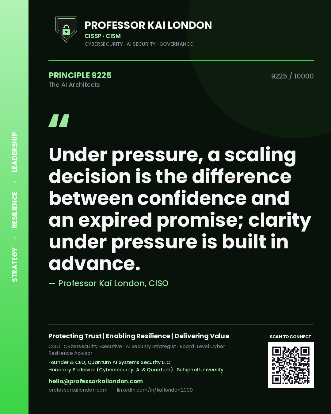 Quote card by Professor Kai London reading 'Under pressure, a scaling decision is the difference between confidence and an expired promise; clarity under pressure is built in advance.'. From the book The AI Architects.