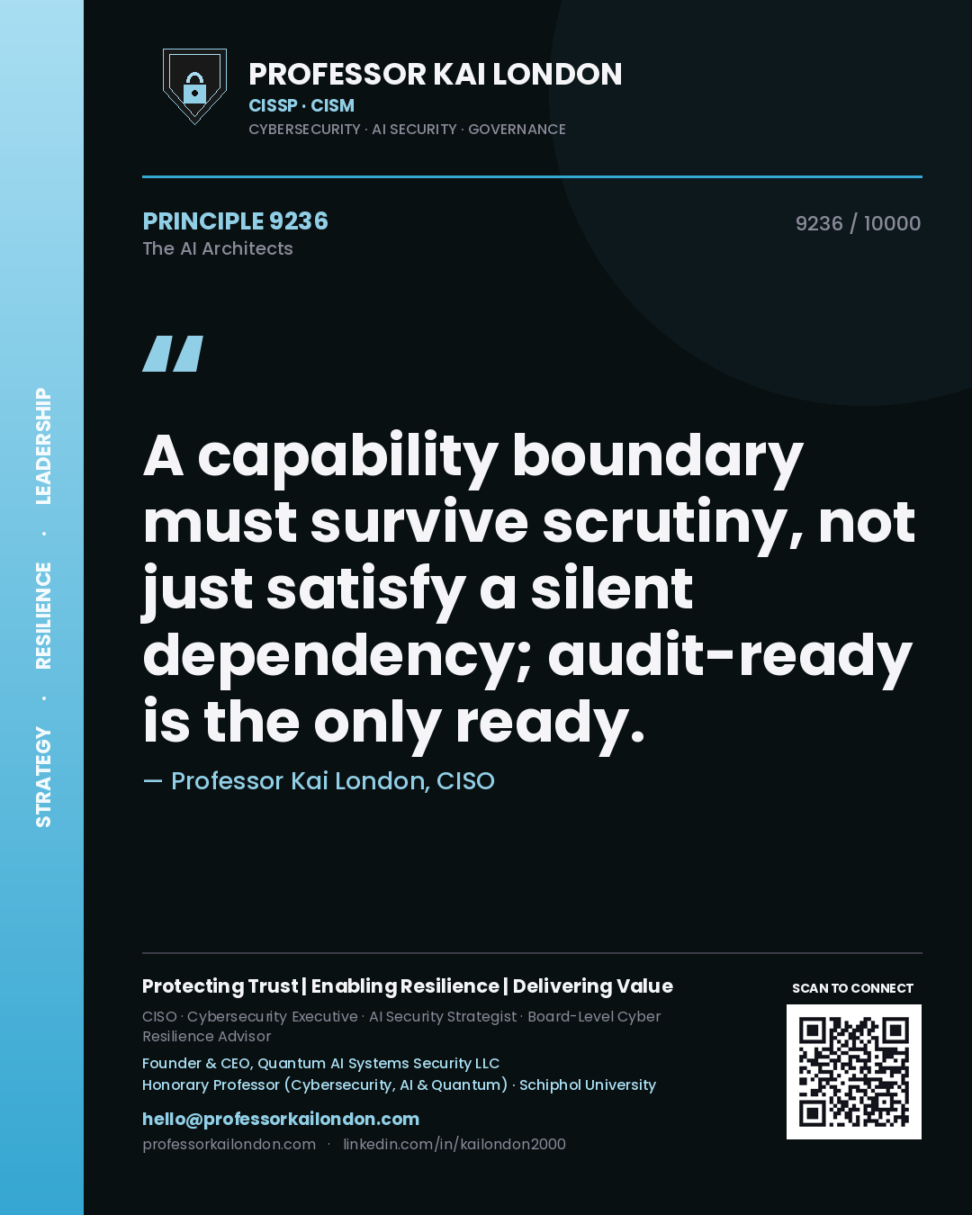 Quote card by Professor Kai London reading 'A capability boundary must survive scrutiny, not just satisfy a silent dependency; audit-ready is the only ready.'. From the book The AI Architects.