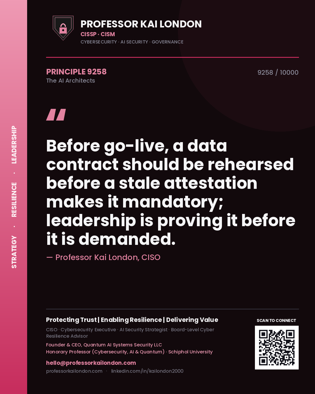 Quote card by Professor Kai London reading 'Before go-live, a data contract should be rehearsed before a stale attestation makes it mandatory; leadership is proving it before it is demanded.'. From the book The AI Architects.