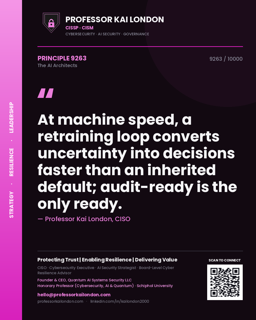 Quote card by Professor Kai London reading 'At machine speed, a retraining loop converts uncertainty into decisions faster than an inherited default; audit-ready is the only ready.'. From the book The AI Architects.