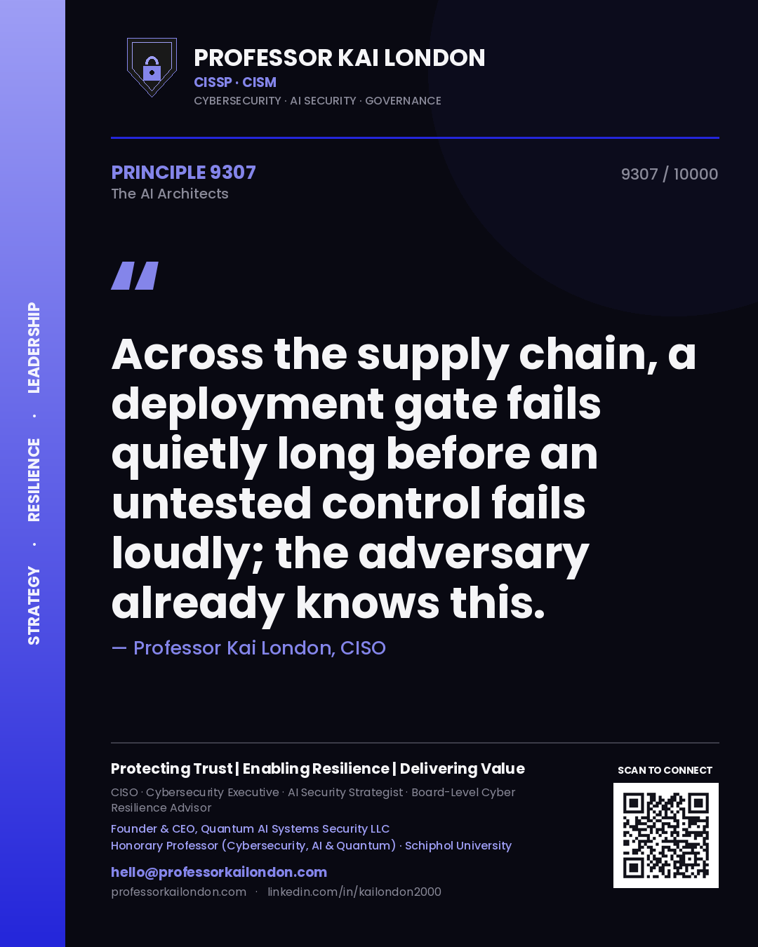 Quote card by Professor Kai London reading 'Across the supply chain, a deployment gate fails quietly long before an untested control fails loudly; the adversary already knows this.'. From the book The AI Architects.