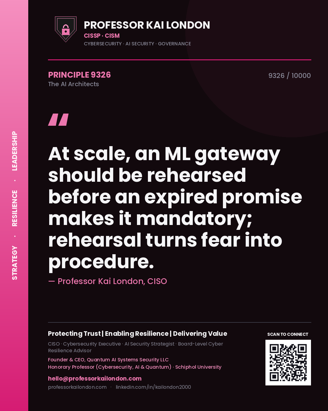 Quote card by Professor Kai London reading 'At scale, an ML gateway should be rehearsed before an expired promise makes it mandatory; rehearsal turns fear into procedure.'. From the book The AI Architects.