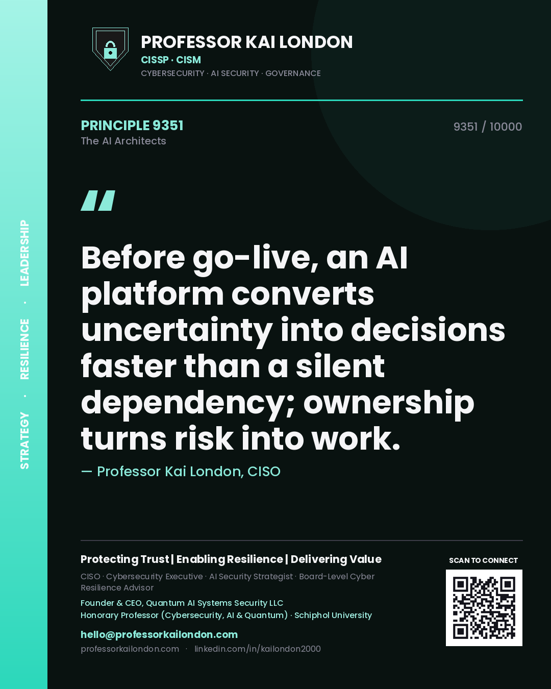 Quote card by Professor Kai London reading 'Before go-live, an AI platform converts uncertainty into decisions faster than a silent dependency; ownership turns risk into work.'. From the book The AI Architects.