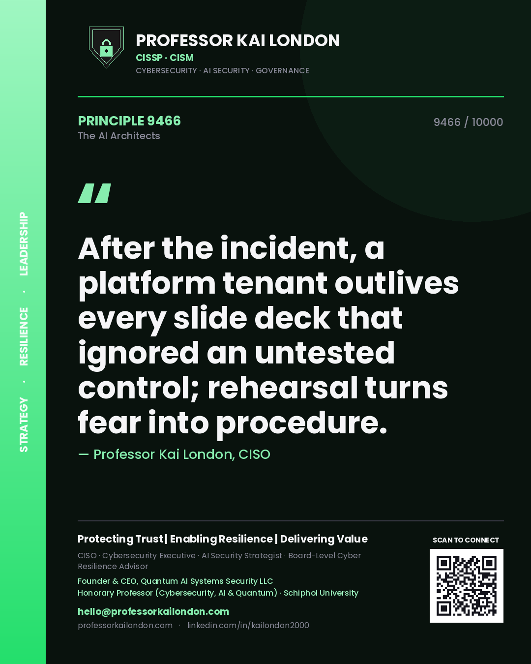 Quote card by Professor Kai London reading 'After the incident, a platform tenant outlives every slide deck that ignored an untested control; rehearsal turns fear into procedure.'. From the book The AI Architects.