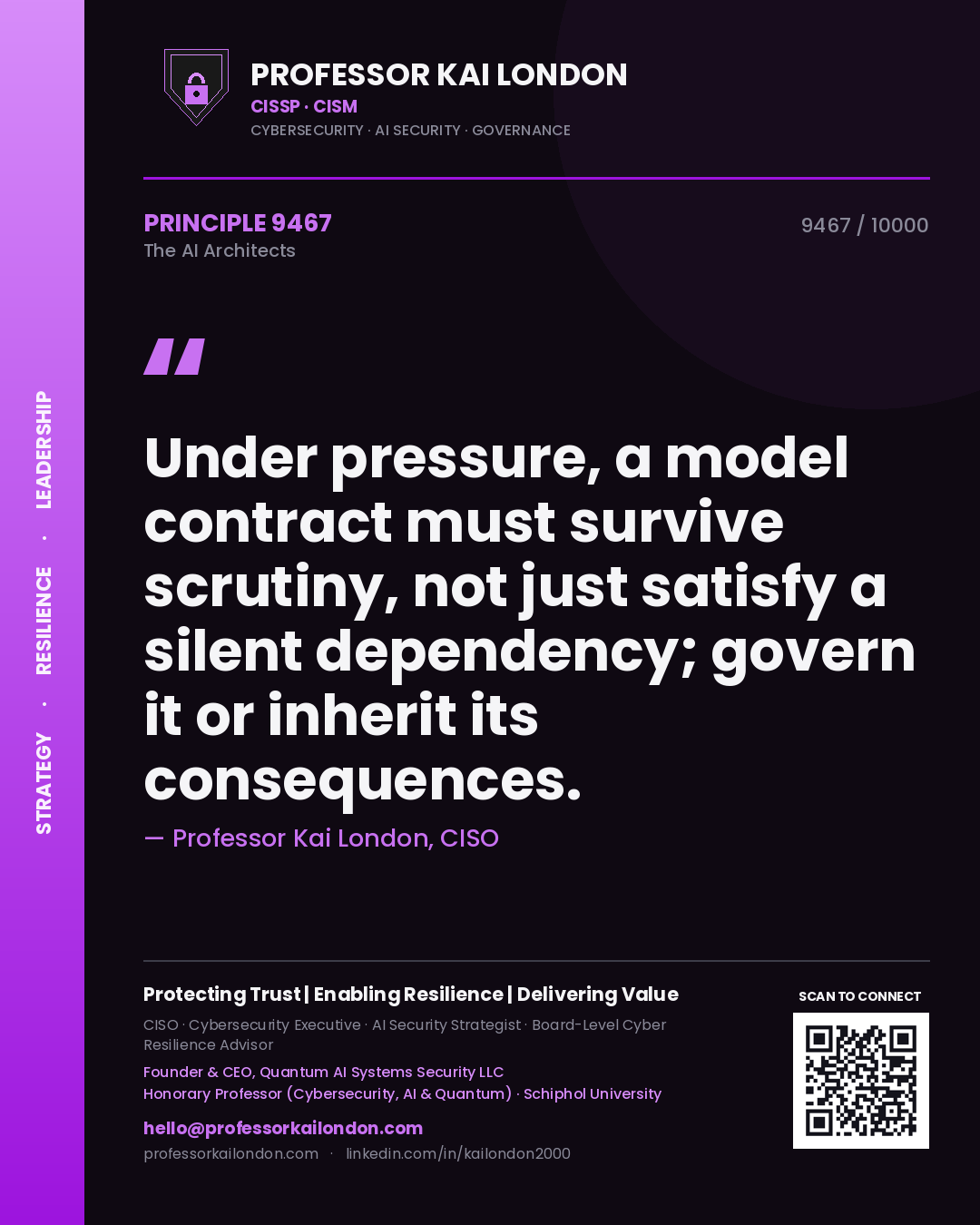 Quote card by Professor Kai London reading 'Under pressure, a model contract must survive scrutiny, not just satisfy a silent dependency; govern it or inherit its consequences.'. From the book The AI Architects.