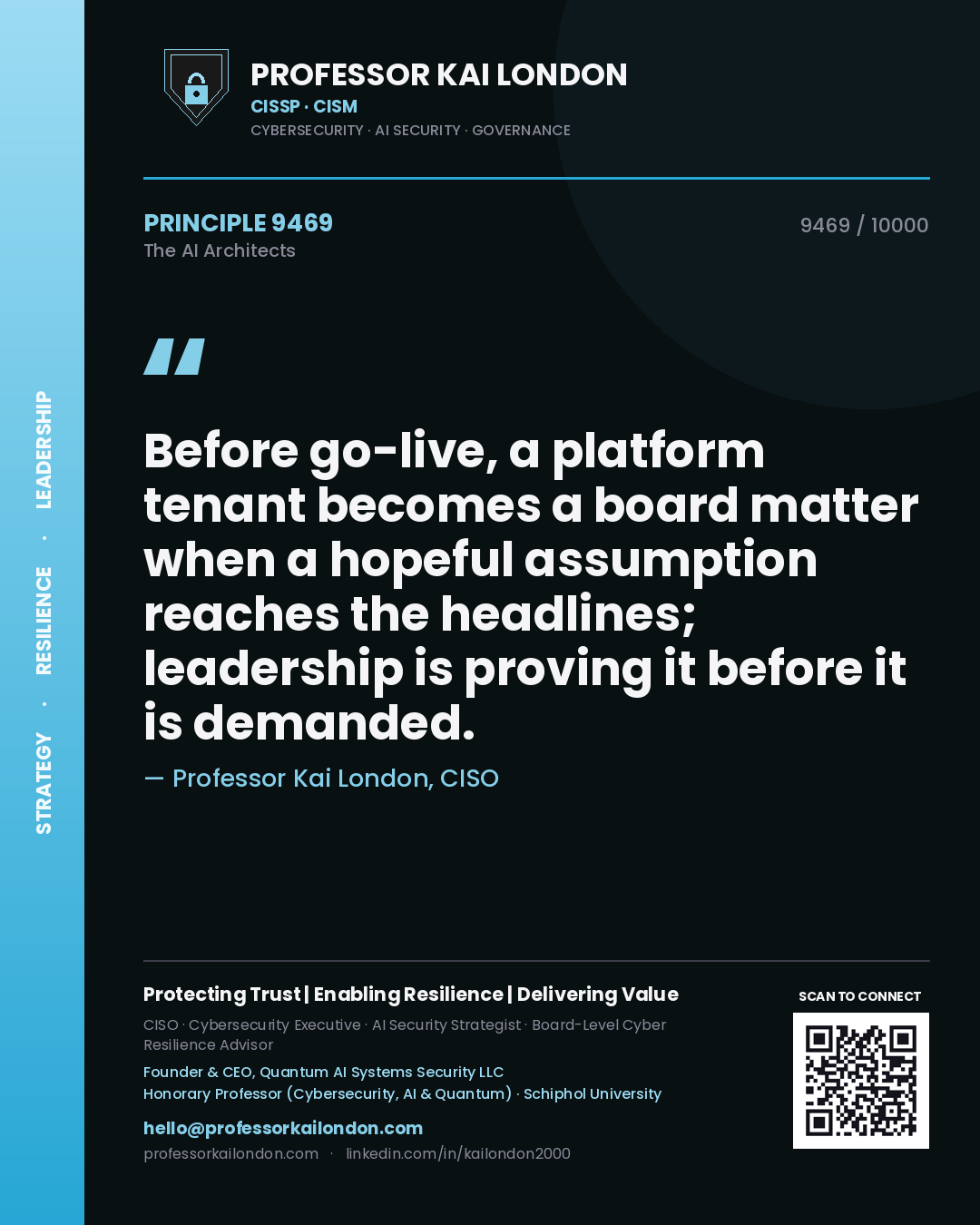 Quote card by Professor Kai London reading 'Before go-live, a platform tenant becomes a board matter when a hopeful assumption reaches the headlines; leadership is proving it before it is demanded.'. From the book The AI Architects.