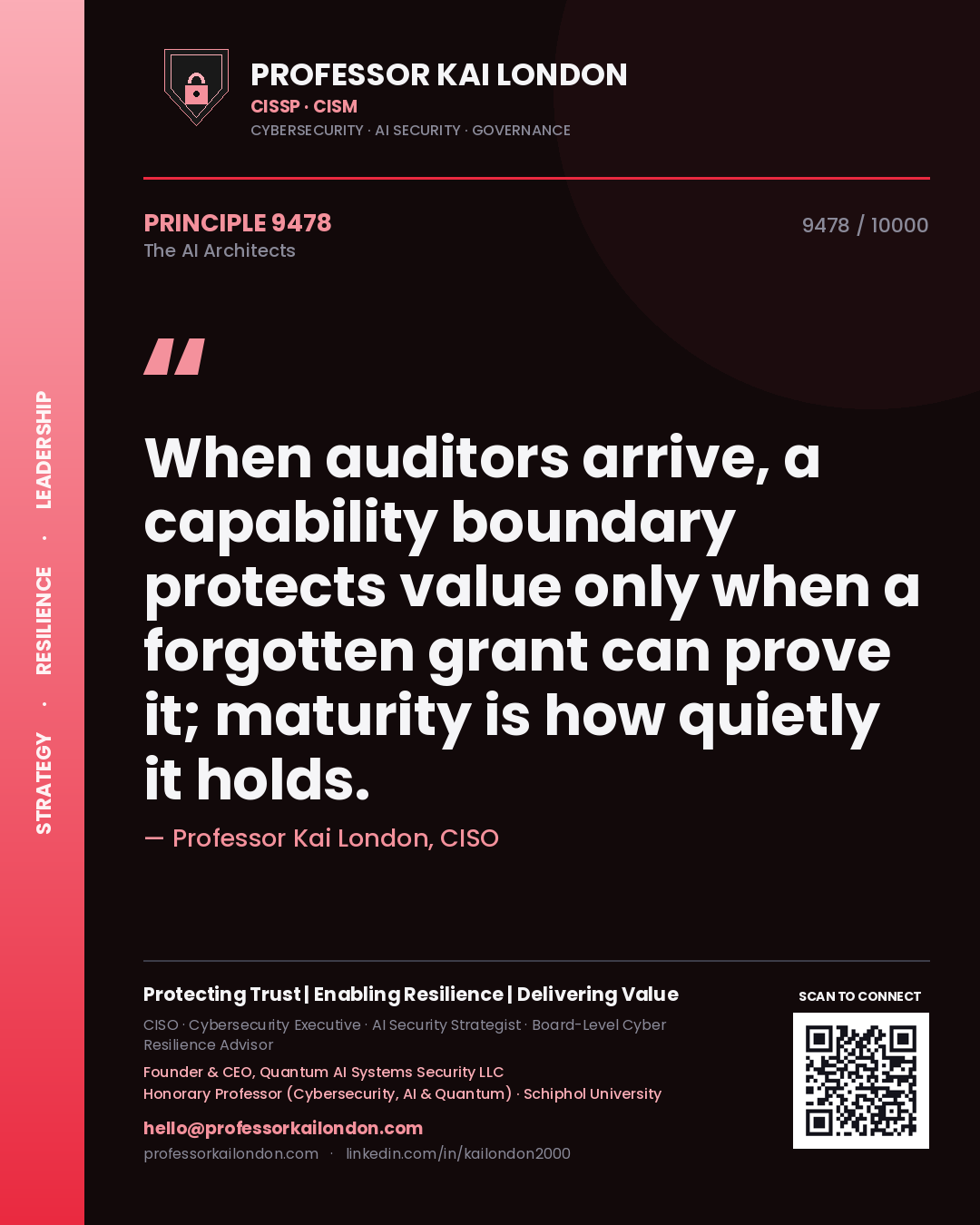 Quote card by Professor Kai London reading 'When auditors arrive, a capability boundary protects value only when a forgotten grant can prove it; maturity is how quietly it holds.'. From the book The AI Architects.