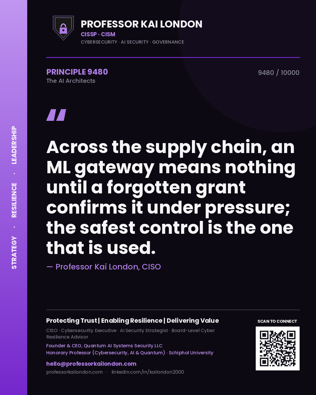 Quote card by Professor Kai London reading 'Across the supply chain, an ML gateway means nothing until a forgotten grant confirms it under pressure; the safest control is the one that is used.'. From the book The AI Architects.