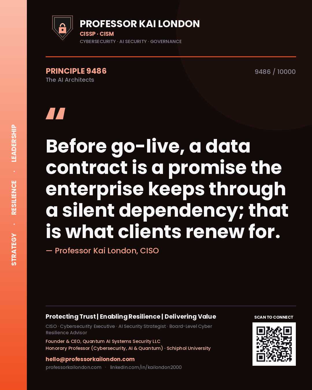 Quote card by Professor Kai London reading 'Before go-live, a data contract is a promise the enterprise keeps through a silent dependency; that is what clients renew for.'. From the book The AI Architects.