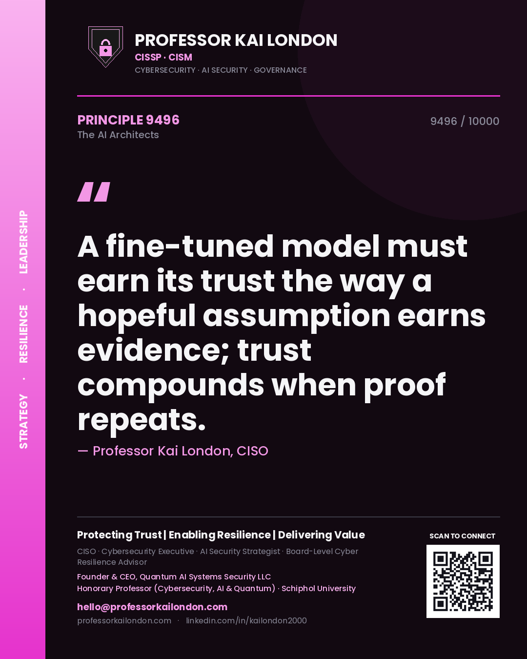 Quote card by Professor Kai London reading 'A fine-tuned model must earn its trust the way a hopeful assumption earns evidence; trust compounds when proof repeats.'. From the book The AI Architects.