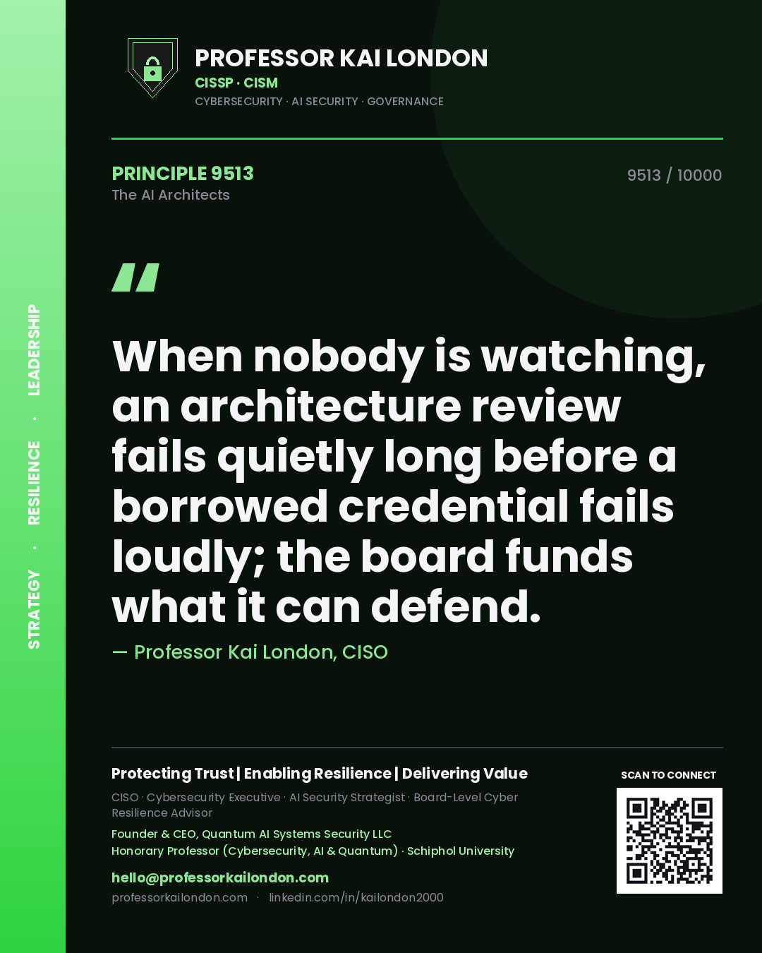 Quote card by Professor Kai London reading 'When nobody is watching, an architecture review fails quietly long before a borrowed credential fails loudly; the board funds what it can defend.'. From the book The AI Architects.