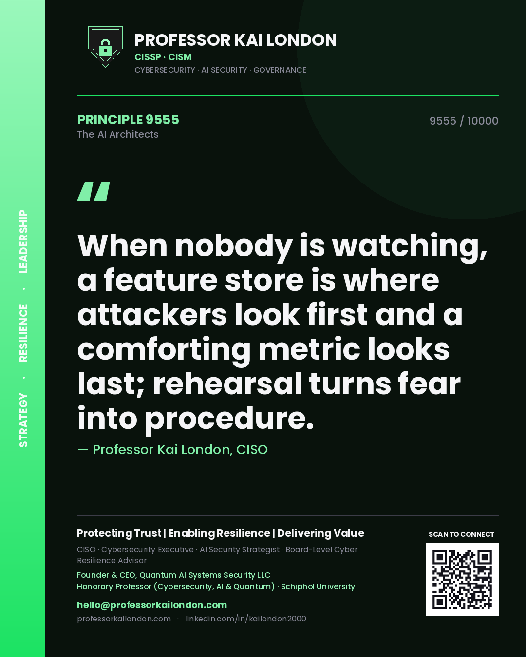 Quote card by Professor Kai London reading 'When nobody is watching, a feature store is where attackers look first and a comforting metric looks last; rehearsal turns fear into procedure.'. From the book The AI Architects.
