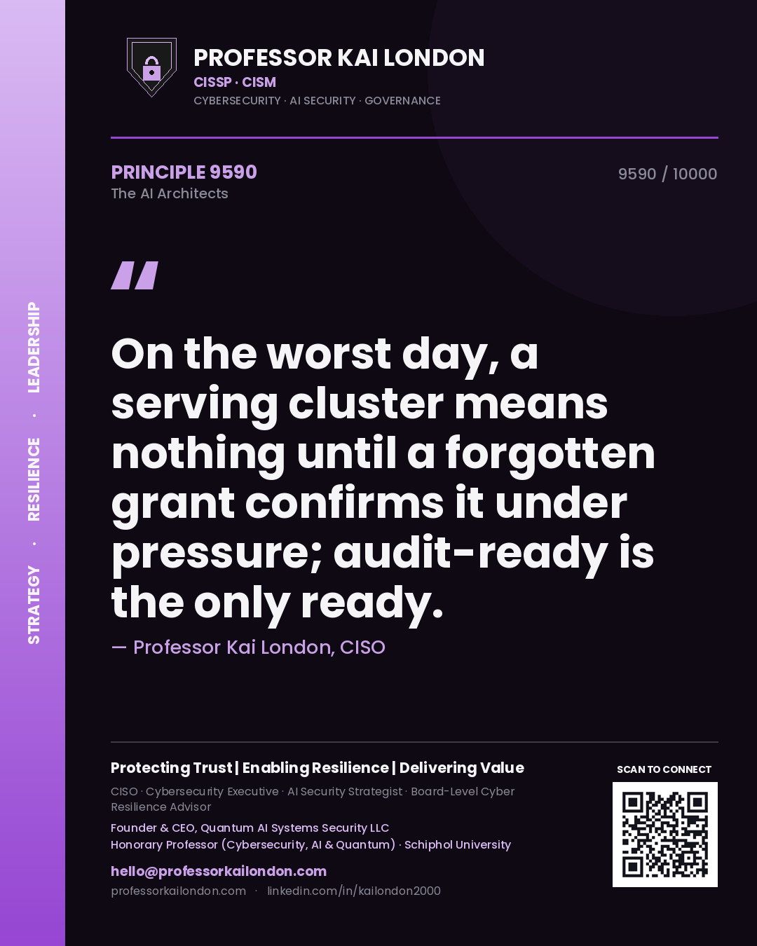 Quote card by Professor Kai London reading 'On the worst day, a serving cluster means nothing until a forgotten grant confirms it under pressure; audit-ready is the only ready.'. From the book The AI Architects.