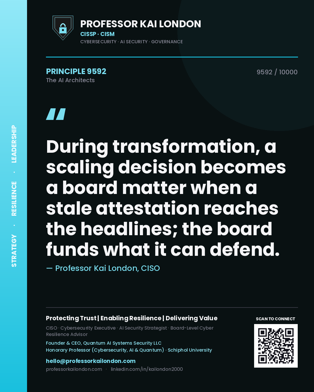 Quote card by Professor Kai London reading 'During transformation, a scaling decision becomes a board matter when a stale attestation reaches the headlines; the board funds what it can defend.'. From the book The AI Architects.