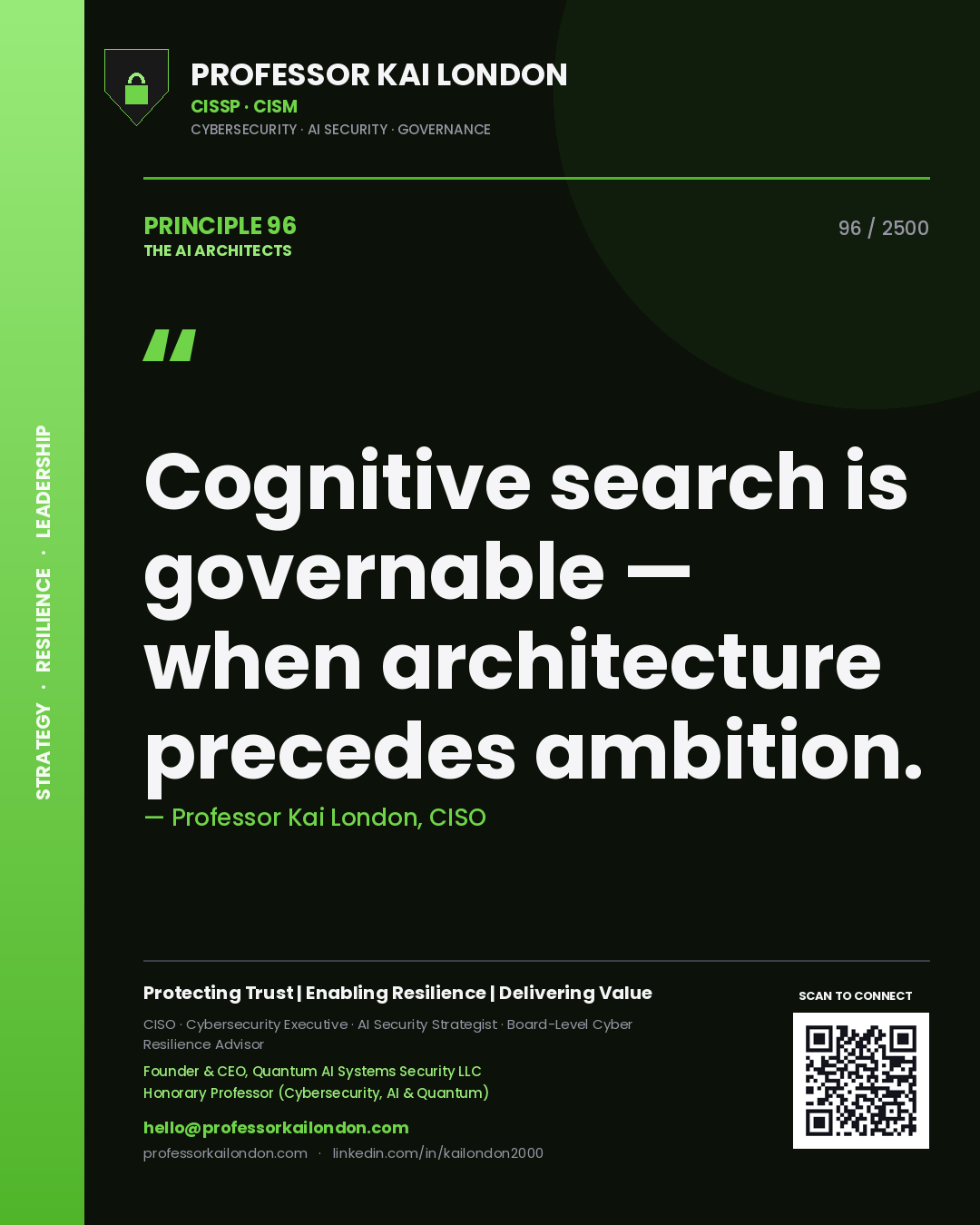 Quote card by Professor Kai London reading 'Cognitive search is governable — when architecture precedes ambition.'. From the book The AI Architects.