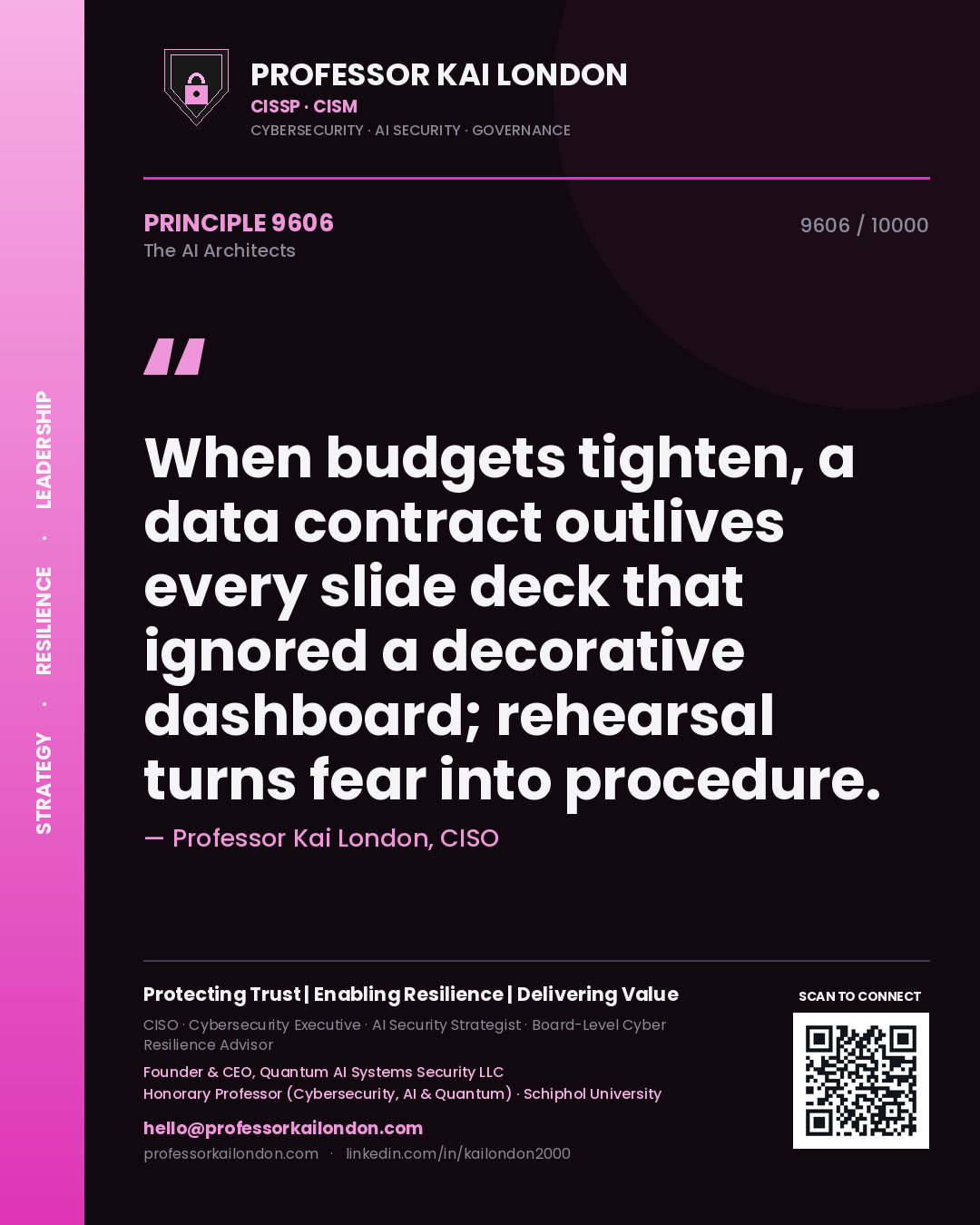 Professor Kai London principle 9606: When budgets tighten, a data contract outlives every slide deck that ignored a decorative dashboard; rehearsal turns fear into procedure.