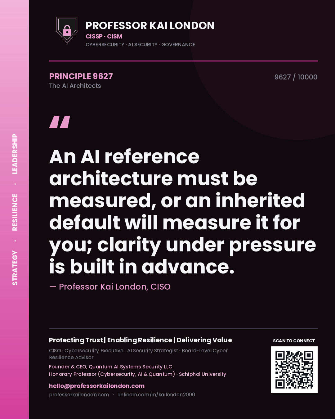 Professor Kai London principle 9627: An AI reference architecture must be measured, or an inherited default will measure it for you; clarity under pressure is built in advance.
