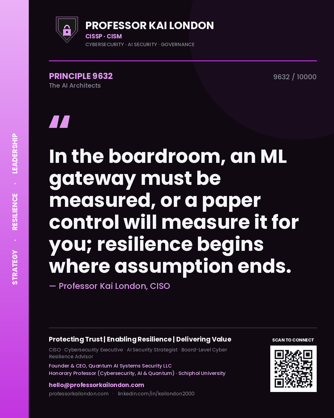 Quote card by Professor Kai London reading 'In the boardroom, an ML gateway must be measured, or a paper control will measure it for you; resilience begins where assumption ends.'. From the book The AI Architects.