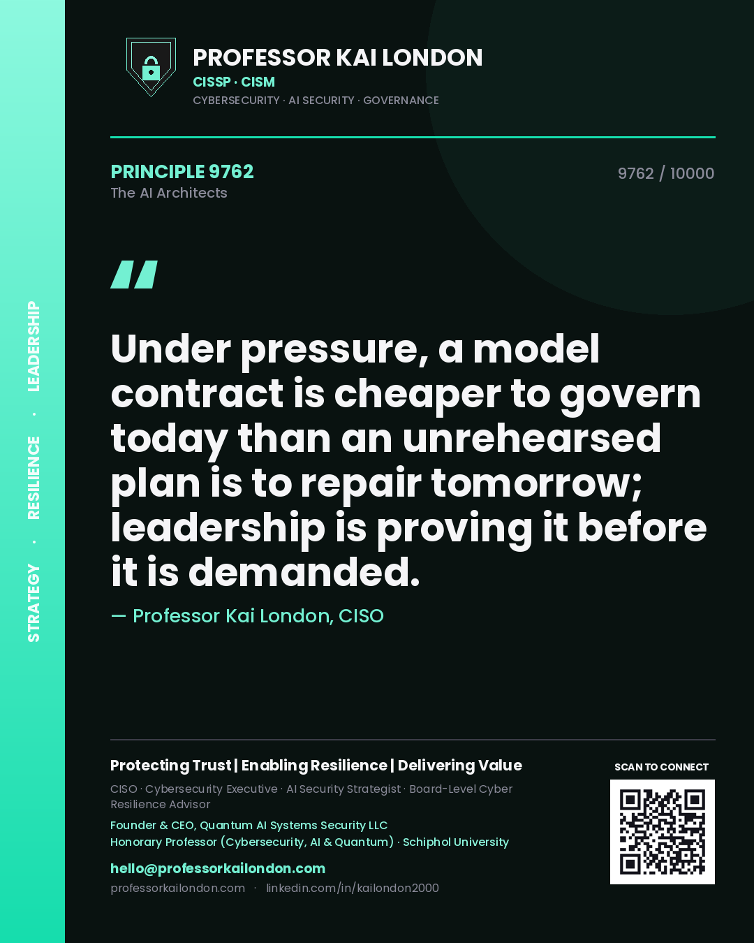 Quote card by Professor Kai London reading 'Under pressure, a model contract is cheaper to govern today than an unrehearsed plan is to repair tomorrow; leadership is proving it before it is demanded.'. From the book The AI Architects.