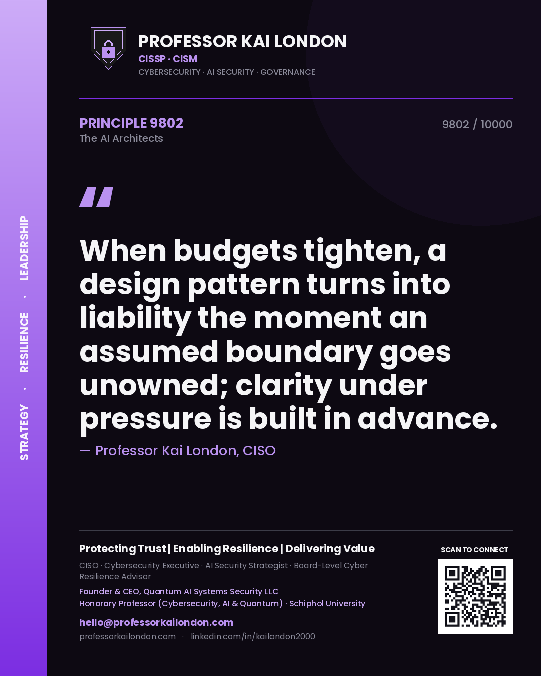 Quote card by Professor Kai London reading 'When budgets tighten, a design pattern turns into liability the moment an assumed boundary goes unowned; clarity under pressure is built in advance.'. From the book The AI Architects.