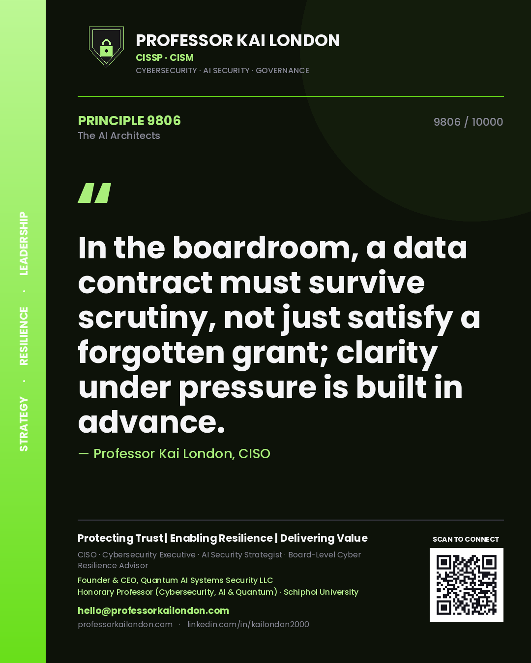 Quote card by Professor Kai London reading 'In the boardroom, a data contract must survive scrutiny, not just satisfy a forgotten grant; clarity under pressure is built in advance.'. From the book The AI Architects.