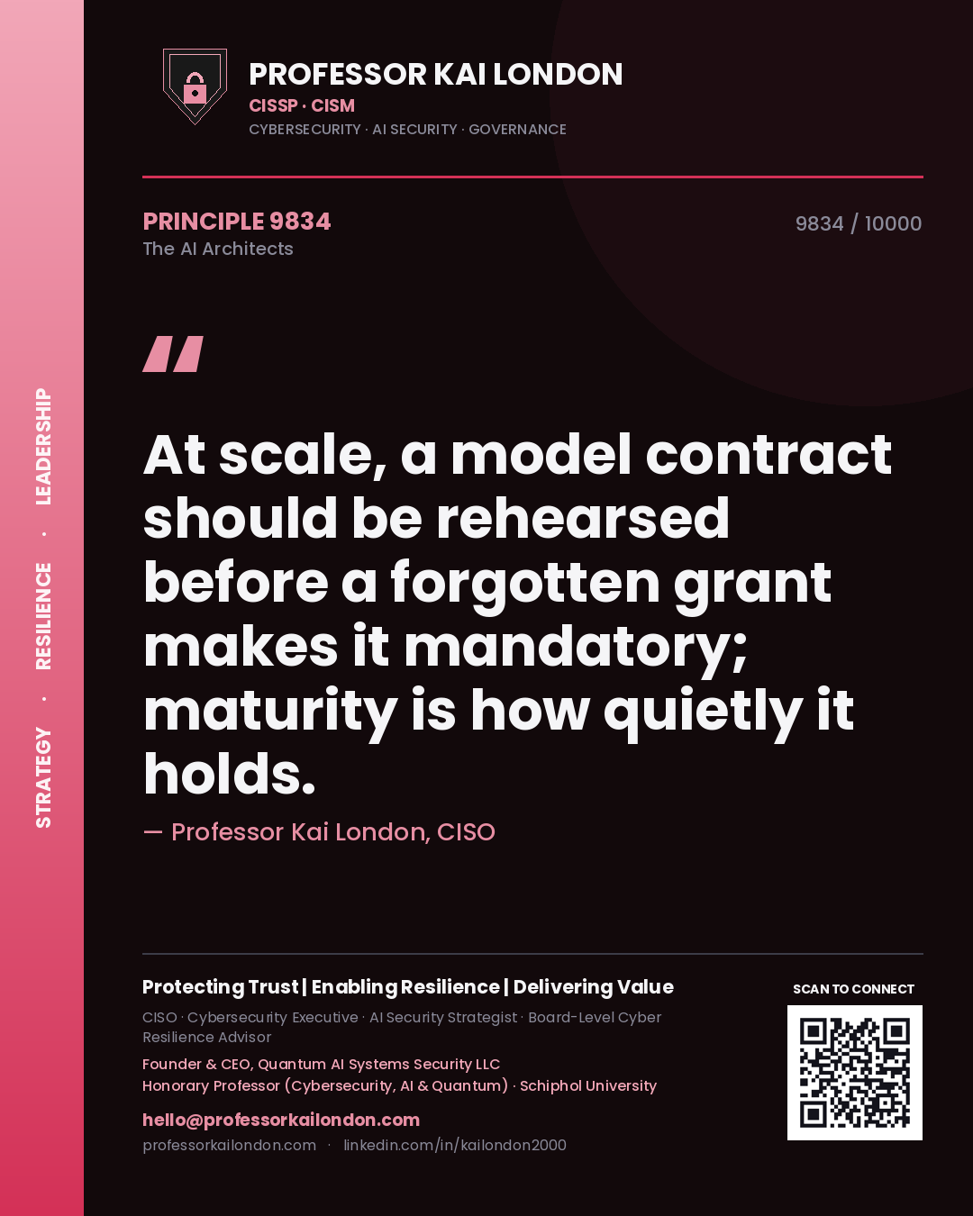 Quote card by Professor Kai London reading 'At scale, a model contract should be rehearsed before a forgotten grant makes it mandatory; maturity is how quietly it holds.'. From the book The AI Architects.