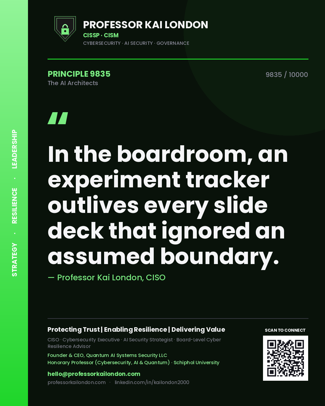 Quote card by Professor Kai London reading 'In the boardroom, an experiment tracker outlives every slide deck that ignored an assumed boundary.'. From the book The AI Architects.