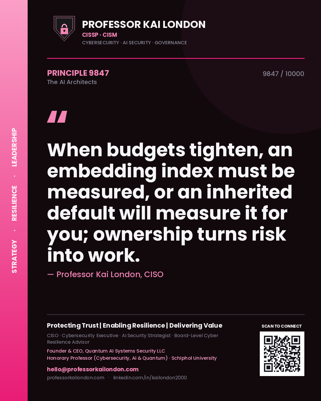 Quote card by Professor Kai London reading 'When budgets tighten, an embedding index must be measured, or an inherited default will measure it for you; ownership turns risk into work.'. From the book The AI Architects.