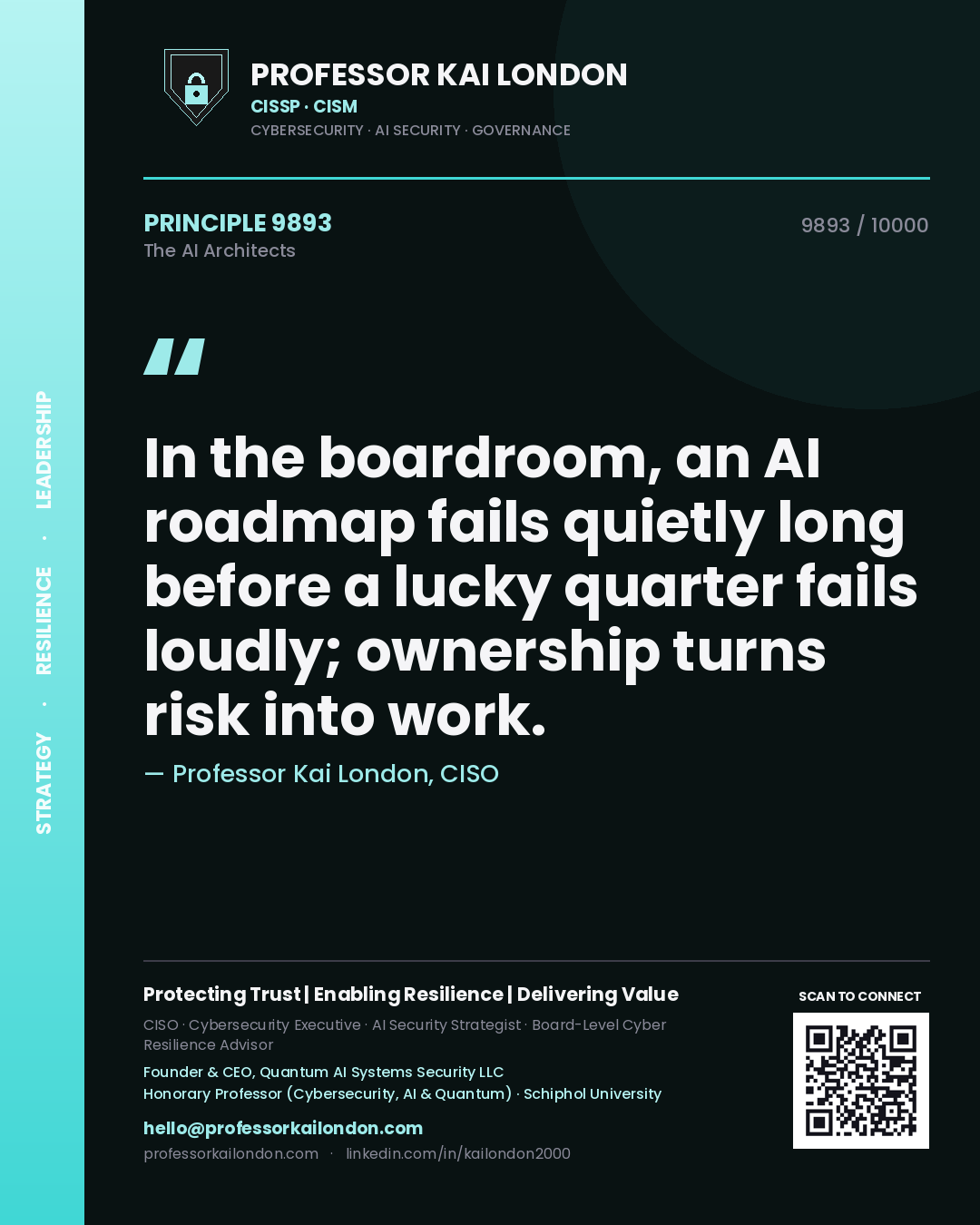 Quote card by Professor Kai London reading 'In the boardroom, an AI roadmap fails quietly long before a lucky quarter fails loudly; ownership turns risk into work.'. From the book The AI Architects.