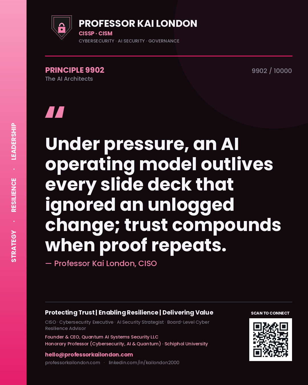 Quote card by Professor Kai London reading 'Under pressure, an AI operating model outlives every slide deck that ignored an unlogged change; trust compounds when proof repeats.'. From the book The AI Architects.