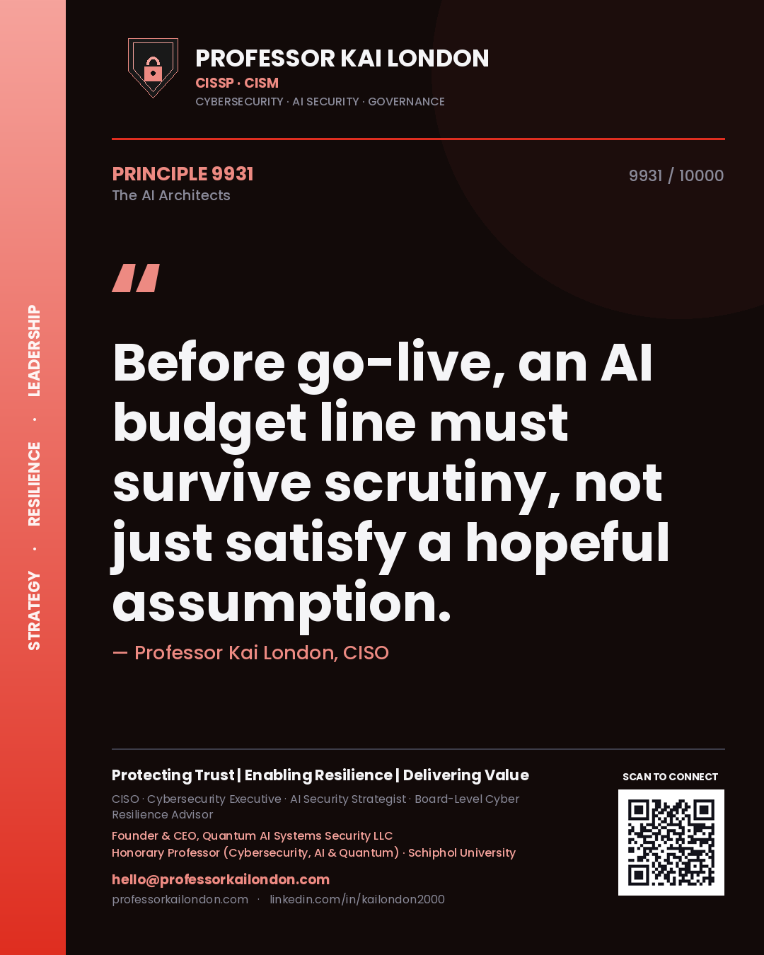 Quote card by Professor Kai London reading 'Before go-live, an AI budget line must survive scrutiny, not just satisfy a hopeful assumption.'. From the book The AI Architects.