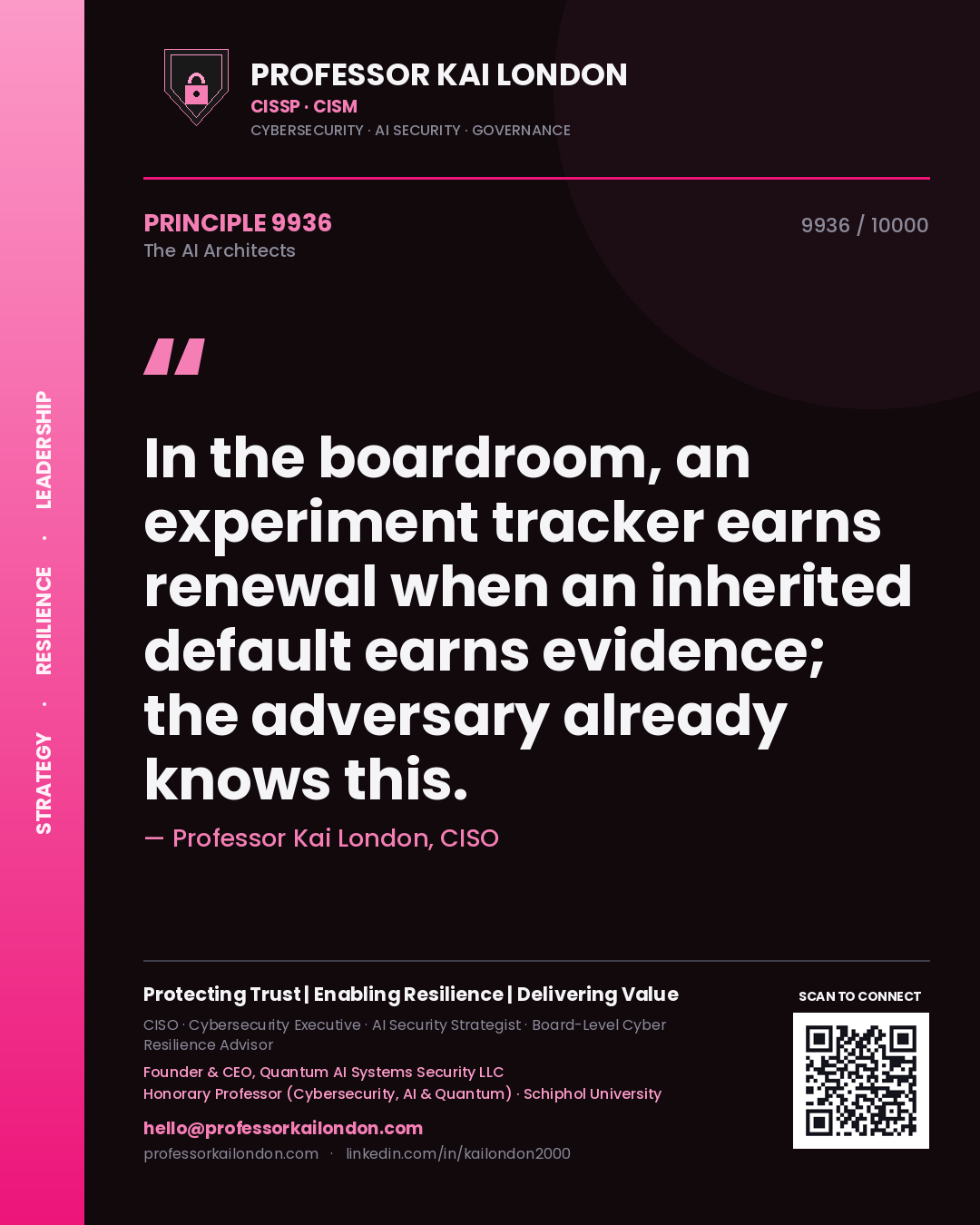 Quote card by Professor Kai London reading 'In the boardroom, an experiment tracker earns renewal when an inherited default earns evidence; the adversary already knows this.'. From the book The AI Architects.